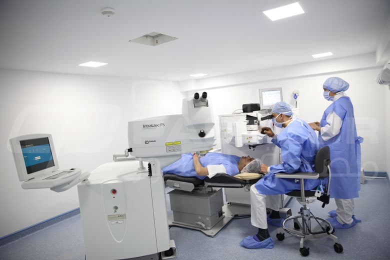 Explorations Ophtalmologiques